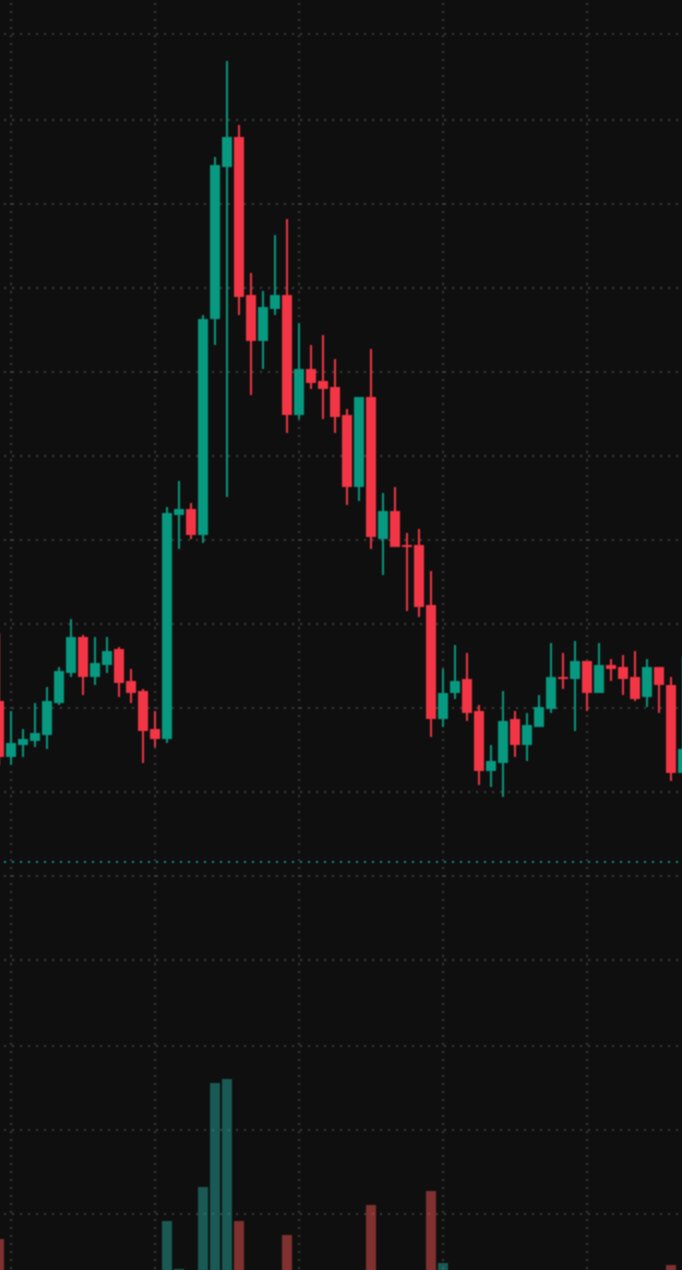 XRP 4시간봉 — 가파른 소진성 급등 구간, 약세 다이버전스가 자주 관측되는 국면